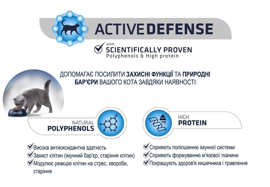 Сухой Корм ​​Advance Cat Sterilized Salmon Sensitive для стерилизованных кошек с чувствительным пищеварением с лососем 1,5 кг (8410650167886) Арт.922080 65838765 фото