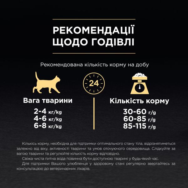 Сухий корм ProPlan Delicate корм індик 400г для чутливих котів (7613033568671) 300964 фото