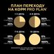 Сухий корм PRO PLAN Original Kitten 