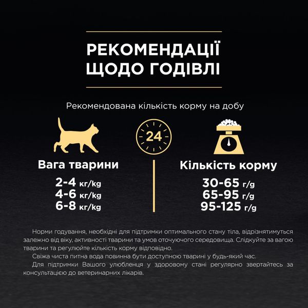 Сухой корм Pro Plan Elegant лосось 400г для кошек (7613036544962) 300965 фото