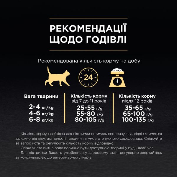 Сухий корм Pro Plan Sterilised 7+ індик 10кг для котів (7613034989314) 302188 фото