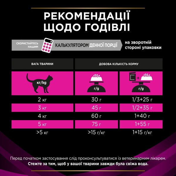 Сухой корм Pro Plan Veterinary Diets UR 350г для кошек (7613035154216) 300974 фото