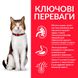 Сухой корм для зрелых кошек от 7 лет с курицей Hill's Plan Mature Adult 7+ 10кг (052742024257) 70871924 фото 3