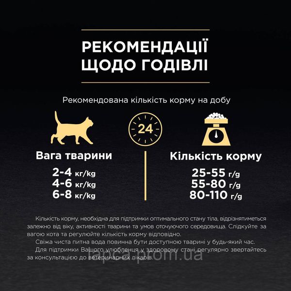 Сухий корм Pro Plan Sterilised кролик 10кг для стерилізованих котів (7613033566486) 301561 фото