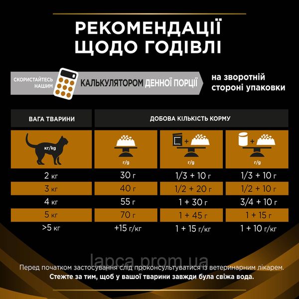 Сухой корм Pro Plan Veterinary Diets NF Advanced 1,5кг для кошек (7613287886347) 302126 фото