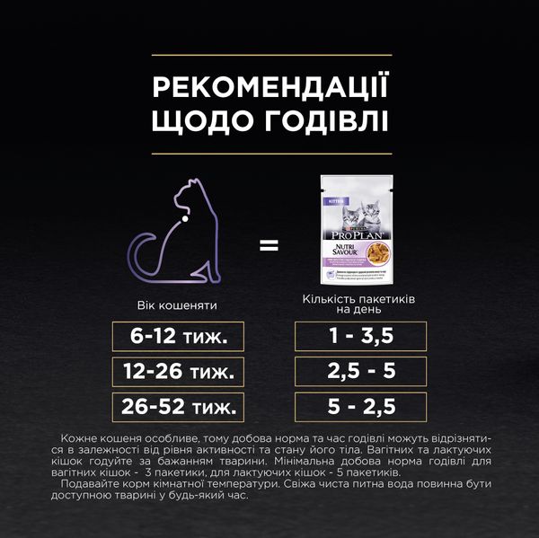 Вологий корм Pro Plan Kitten для кошенят, шматочки у підливці з індичкою 85 г (7613036093453) 300425 фото