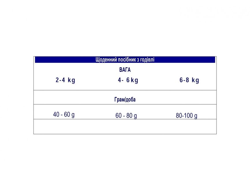 Сухой Корм ​​Advance Cat Salmon Sensitive для кошек с чувствительным пищеварением с лососем 1,5 кг (8410650152004) Арт.922072 65838760 фото