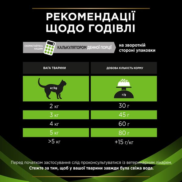 Сухой корм Pro Plan Veterinary Diets HA Hypoallergenic 1,3 кг для кошек (7613287597458) 302133 фото